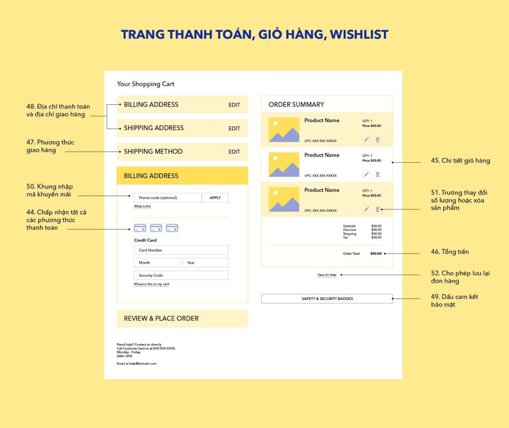 Phân tích cấu trúc của website bán hàng - Dịch vụ marketing